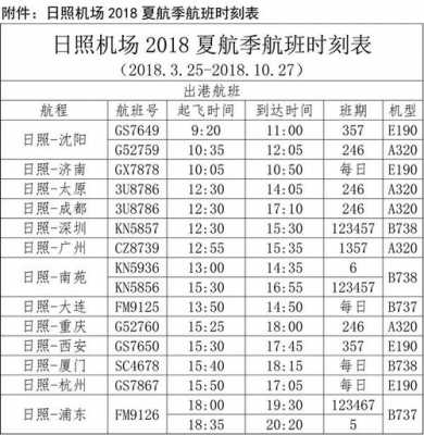 日照飞机班车时刻表（日照飞机航班时刻表）-图2