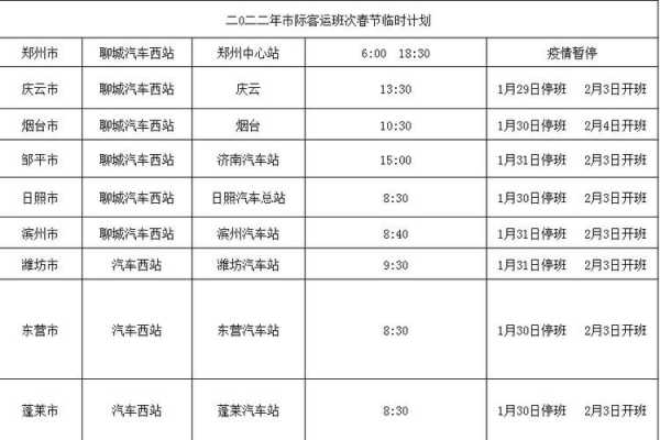 聊城汽车西站班车时刻表（聊城客运西站时刻表查询）-图2