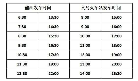 义乌到仙居班车时刻表查询（义乌到仙居怎么坐车）-图2