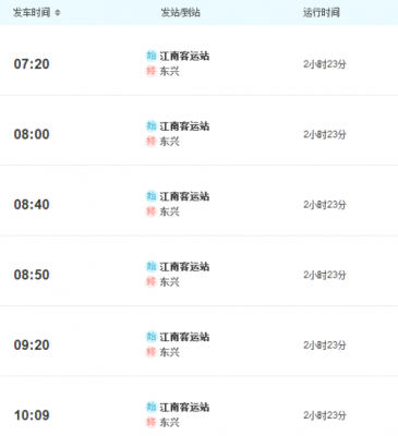 东兴至南宁班车时刻表查询（东兴到南宁车票）-图2