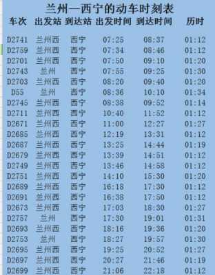 兰州至西宁班车时刻表查询（兰州至西宁汽车时刻表）-图1