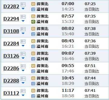 深圳至温州班车时刻表（深圳到温州车票）-图3