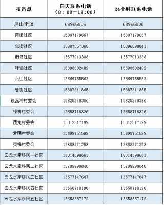 禄劝到则黑班车时刻表（则黑乡到禄劝班车时间）-图2