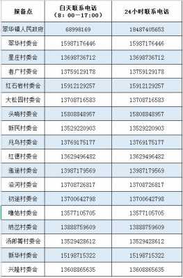 禄劝到则黑班车时刻表（则黑乡到禄劝班车时间）-图3