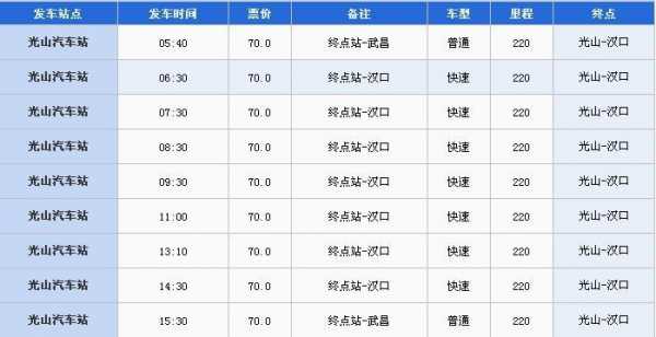 光山至武汉班车时刻表（光山到武汉的大巴时间查询）-图1