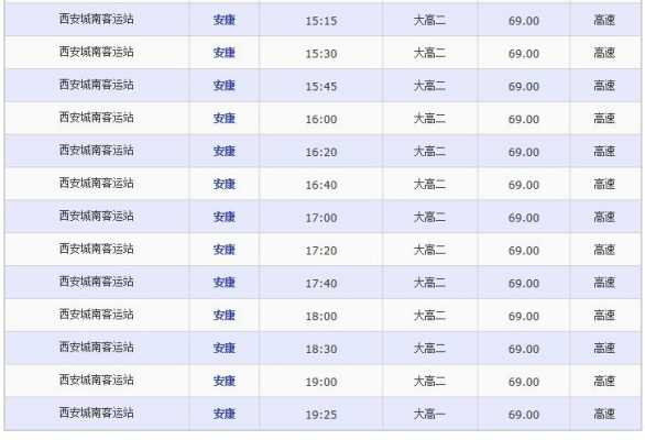 西安至安康班车时刻表查询（西安至安康班车时刻表查询电话）-图2