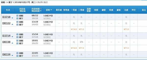 德保至南宁班车时刻表（德保到南宁火车时刻表查询）-图3