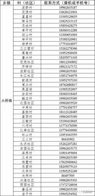 江都吴桥班车时刻表（江都至吴桥镇汽车时刻表）-图1