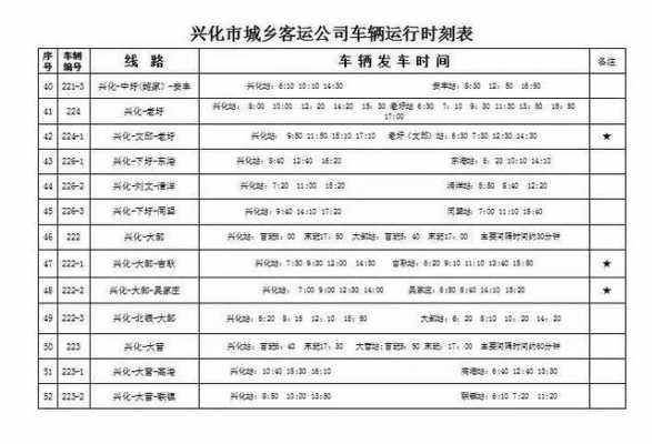 嘉兴到兴化班车时刻表（嘉兴到开化汽车时刻表）-图1