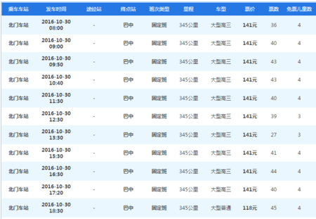 油田到南阳南站班车时刻表（油田到南阳在哪坐车）-图3