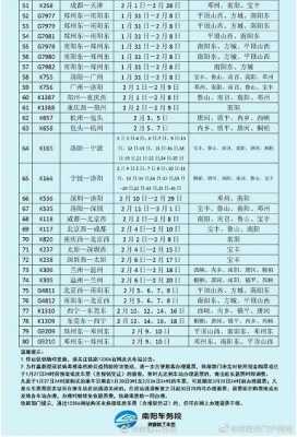 油田到南阳南站班车时刻表（油田到南阳在哪坐车）-图2