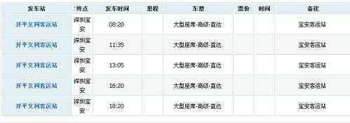 深圳至开平班车时刻表（深圳至开平多少公里）-图1