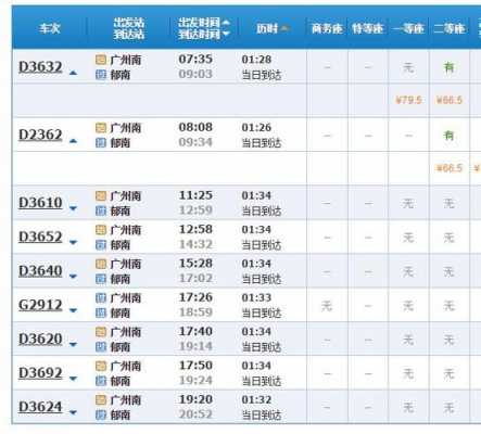 云浮郁南到东莞班车时刻表（云浮郁南到东莞班车时刻表查询）-图2