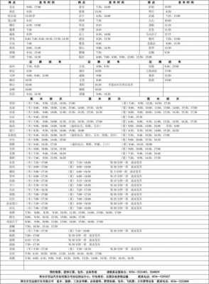 寿光本市班车时刻表（寿光市客车线路查询）-图1