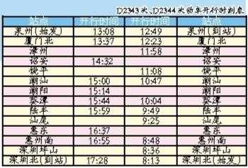 深圳到泉州的班车时刻表（深圳至泉州）-图3