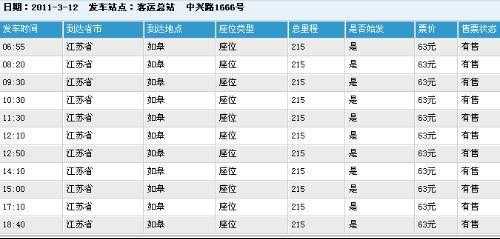 中兴班车时刻表上海（上海中兴路长途汽车站时刻表）-图1