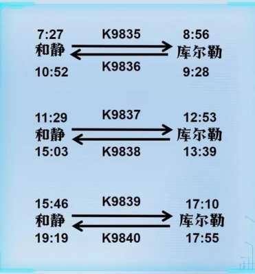 和静到乌市班车时刻表（和静到乌鲁木齐的大巴票价是多少）-图2