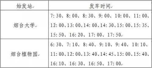 春天驾校班车时刻表（春天驾校班车时刻表最新）-图2