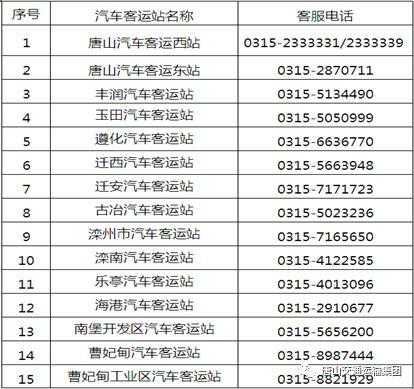 唐山到玉田的班车时刻表（唐山到玉田的班车时刻表最新）-图2