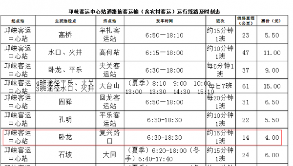 邛崃最早班车时刻表（邛崃大巴）-图2