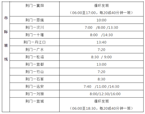 荆门班车查询时刻表（荆门班车查询时刻表最新消息）-图2