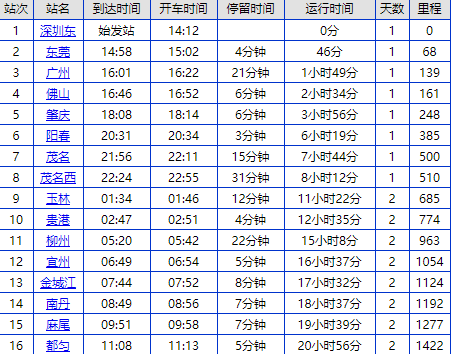 都匀到深圳班车时刻表（都匀到深圳火车时刻表）-图1