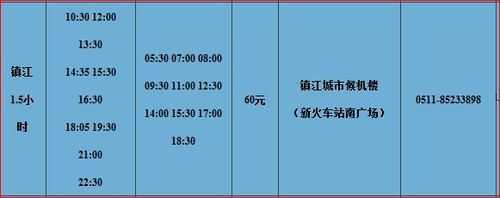 江都至镇江南站班车时刻表（江都到镇江南大巴开多久）-图3