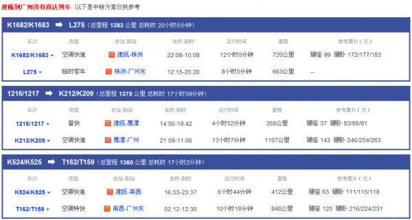 广州到南平班车时刻表（广州到南平市站）-图2