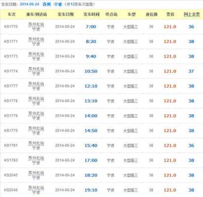 佛山到宁波班车时刻表查询（佛山至宁波火车票价）-图1