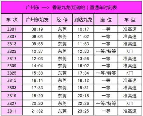 花都至番禺班车时刻表查询（花都到番禺有高铁坐吗）-图2