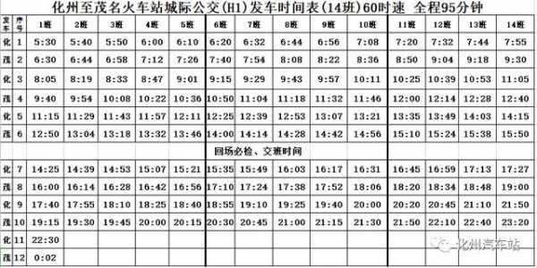 吴川到化州班车时刻表（化州到吴川汽车在哪里坐车）-图3