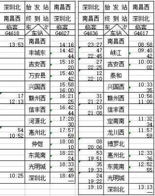 赣州到河源的班车时刻表（赣州到河源火车票查询）-图1