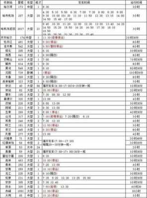 金秀县班车时刻表（金秀县汽车客运站发车时间表）-图2