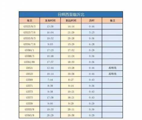 日照到泰兴班车时刻表（日照到江苏泰兴市多少公里）-图2