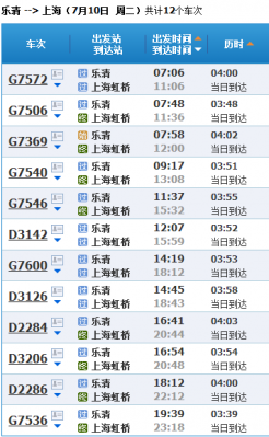 乐清至上海班车时刻表（乐清到上海火车时刻表查询）-图1