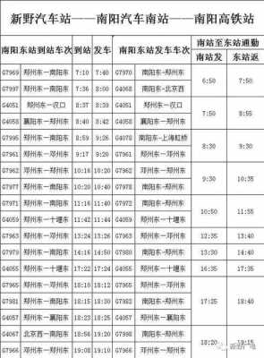 南阳车站班车时刻表查询（南阳汽车站班次查询）-图3