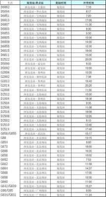 西安到武汉班车时刻表（西安到武汉的大巴时间查询）-图2