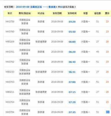 徐州到靖江班车时刻表查询（徐州到靖江怎么走）-图2