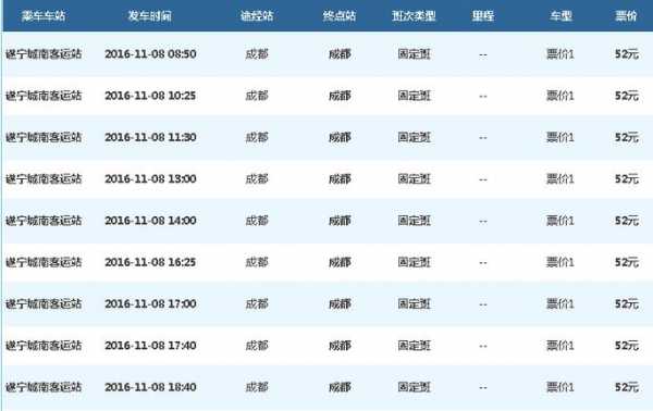成都到班车时刻表查询电话（成都到成都汽车）-图1