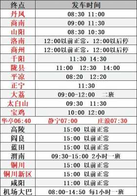 商州到腰市班车时刻表（商州班车时间表）-图1