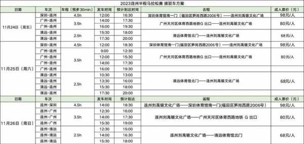 深圳到连州班车时刻表（深圳到连州班车时刻表查询）-图1