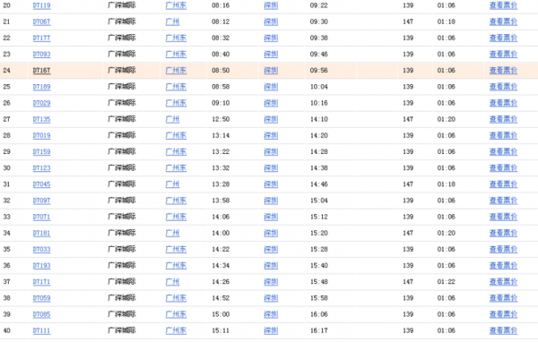 温州至东莞班车时刻表查询（温州到东莞汽车票查询）-图3
