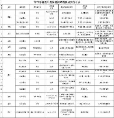 黄琅班车时刻表（黄琅镇到雷波的班车时间表）-图2