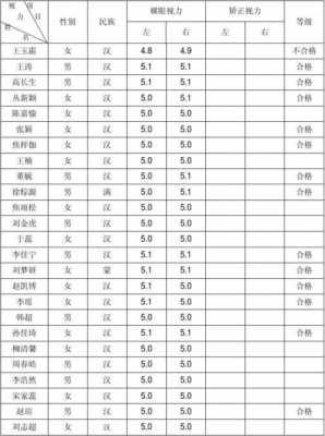 大井物美班车时刻表（大井客运站）-图1