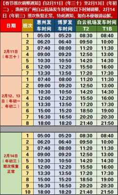 惠州到忠信班车时刻表（忠信车站到惠州总站班车）-图2