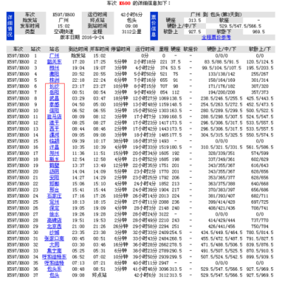 新乡至峪河班车时刻表（新乡客运总站到峪河的汽车班次）-图3