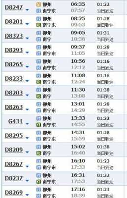 从南宁到柳州的班车时刻表（南宁到柳州班车票）-图1