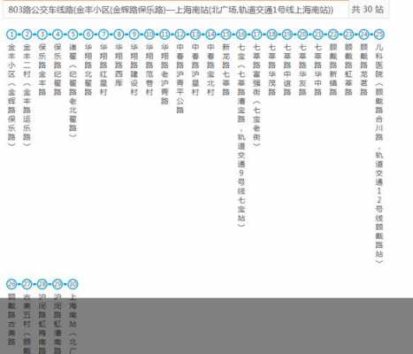 松江园区班车时刻表（松江公共汽车时间表）-图3