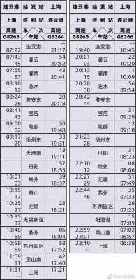 扬州一淮安班车时刻表（扬州到淮安的汽车票）-图3