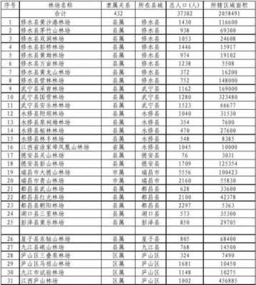 修水黄龙班车时刻表（修水县黄龙山旅游公路）-图2